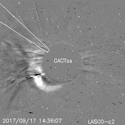 CME