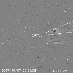 CME