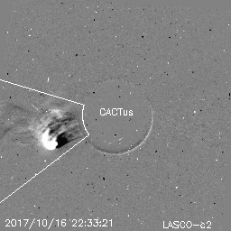 CME