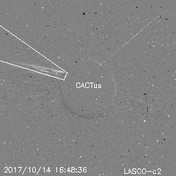 CME