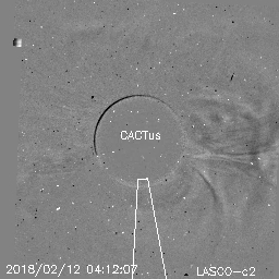 CME