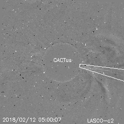CME