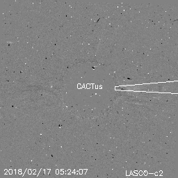 CME