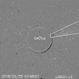 CME