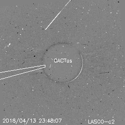 CME
