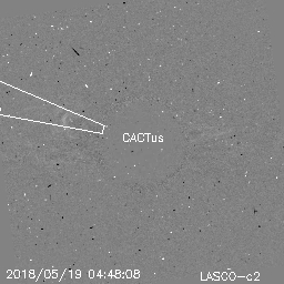 CME