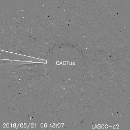CME