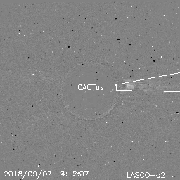 CME