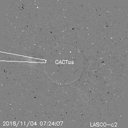 CME