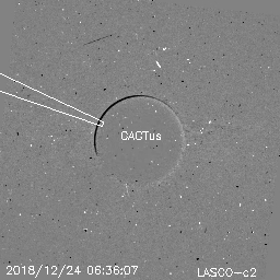 CME