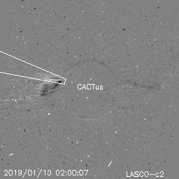CME