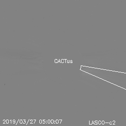 CME