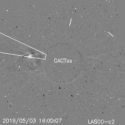 CME