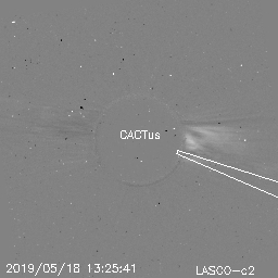 CME