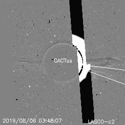 CME