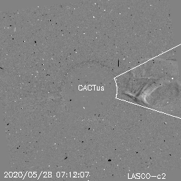 CME