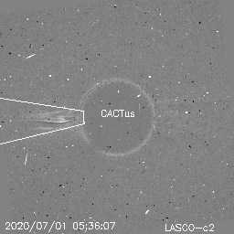 CME