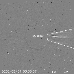 CME