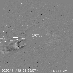 CME