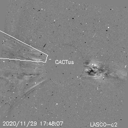 CME