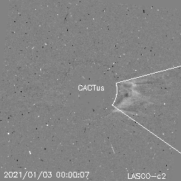 CME