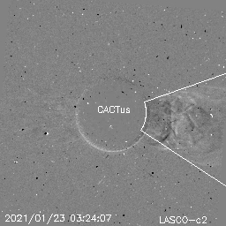 CME