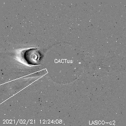 CME