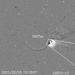 CME