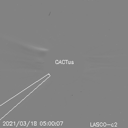 CME