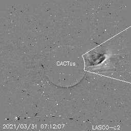 CME