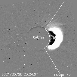 CME