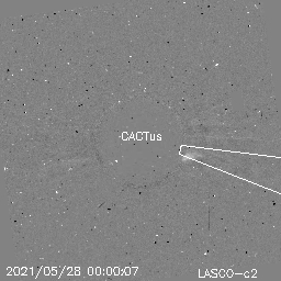 CME