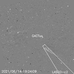 CME