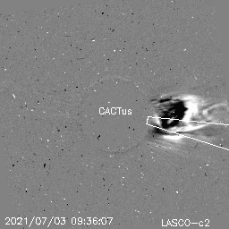 CME