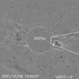 CME