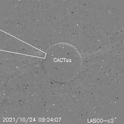 CME