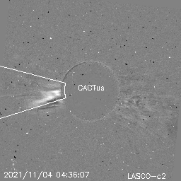CME