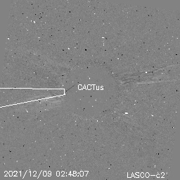 CME