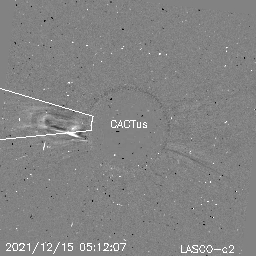 CME