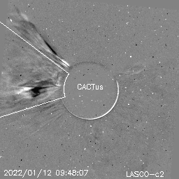 CME