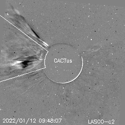 CME