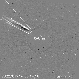 CME