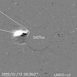CME