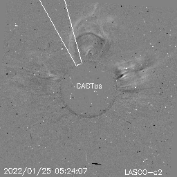 CME