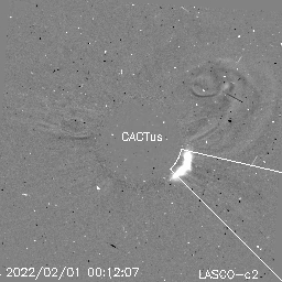 CME