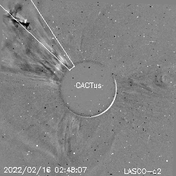 CME