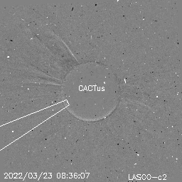 CME
