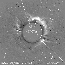 CME