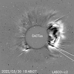 CME