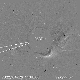 CME
